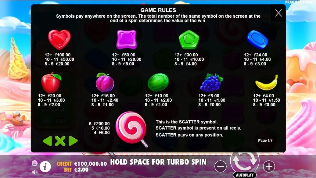 Как играют символы в игре Sweet Bonanza?